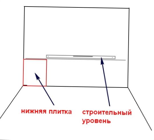 Разметка для укладки плитки