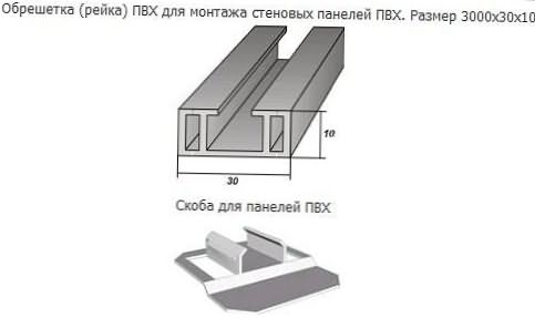 Монтажный профиль для панелей