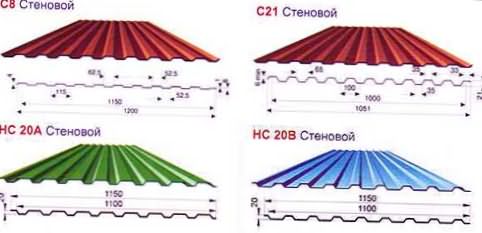 виды и размеры стенового профнастила