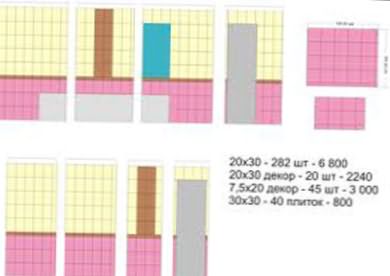 расчет стройматериалов и керамической плитки